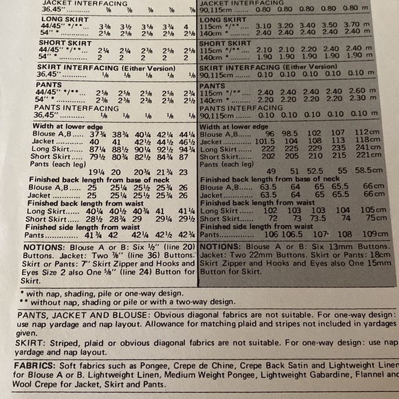 VTG Vogue American Designer Anne Klein Uncut Sewing Pattern - Picture 8 of 12